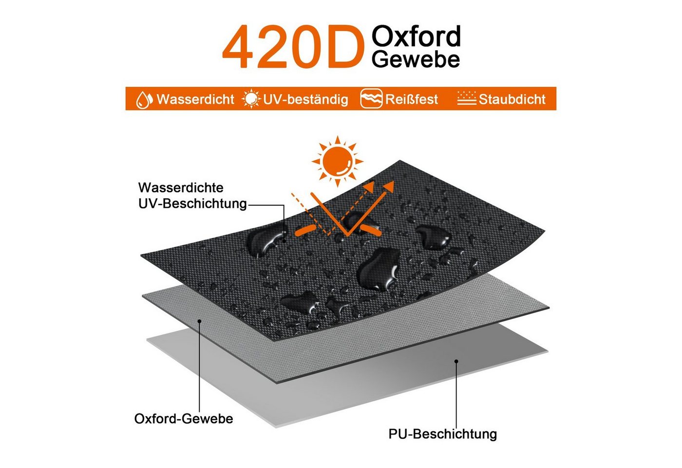Woltu Gartenmöbel-Schutzhülle (1-St), mit Zugband 420D Oxford-Gewebe, Anti-UV – Bild 2 von 5