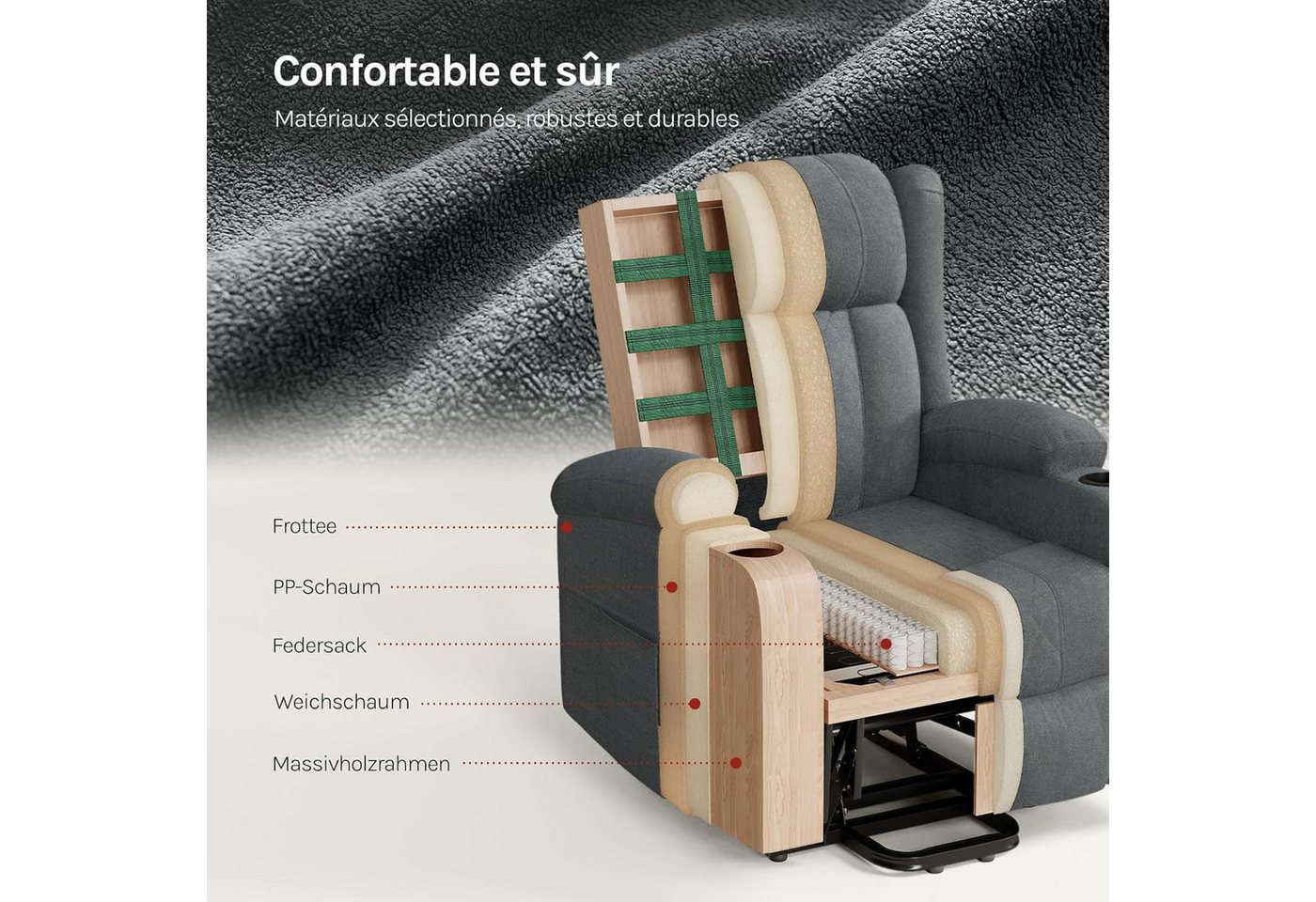 Woltu Massagesessel, elektrisch verstellbar, mit Liegefunktion Aufstehhilfe, Frottee – Bild 5 von 5