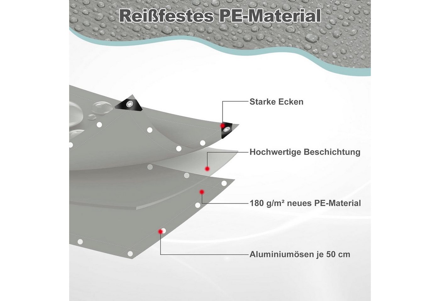 Woltu Schutzplane (1-St), wasserdicht, 180 g/m² PE Gewebeplane mit Ösen, reißfest – Bild 2 von 5