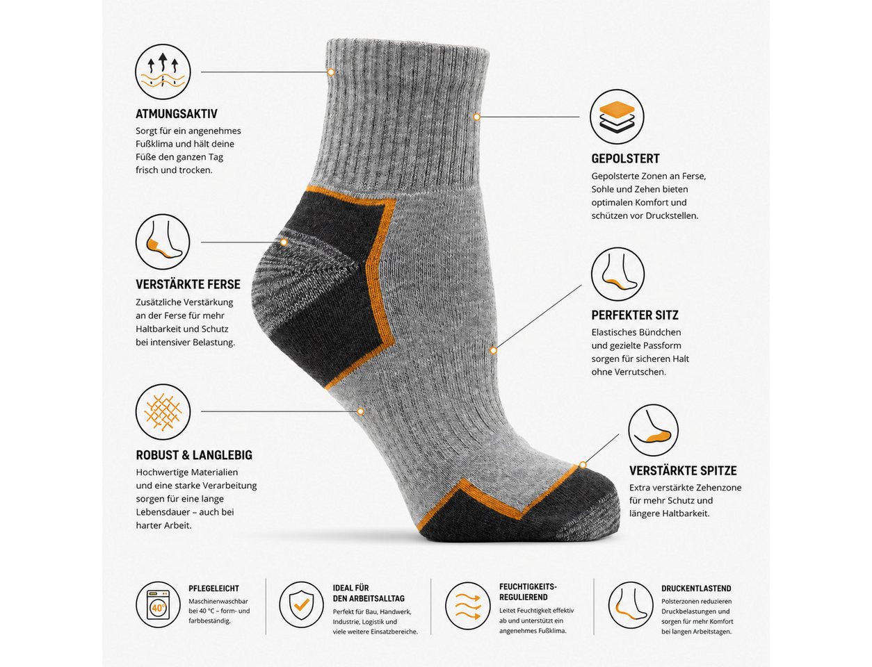 WORKSHIELD Arbeitssocken Herren – Robuste & gepolsterte kurze Socken, atmungsaktiv, (10-Paar) verstärkte Ferse & Spitze, perfekter Sitz, für Arbeit & Alltag – Bild 2 von 5