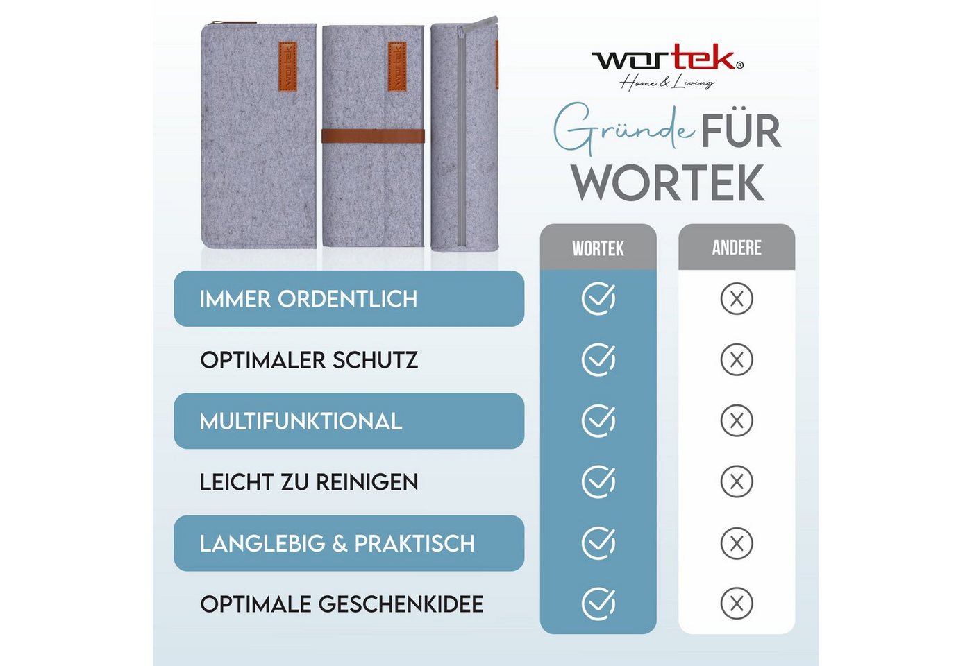 wortek Federmäppchen Filz Federmäppchen, 3fach, 1x Federmappe Mäppchen, 1x Schlampermäppche, (Set, 3-teilig), Filztaschen Etui Mäppchen für Schule & Büro – Bild 2 von 5