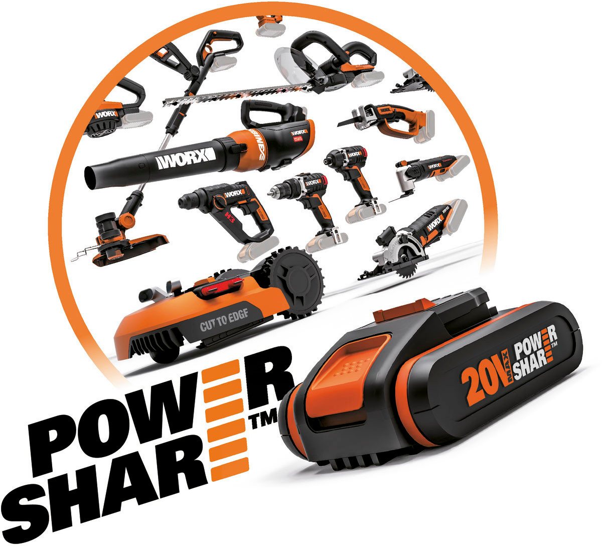 Worx Akku-Heckenschere WG261E.9, 44 cm Schwertlänge, 16 mm Zahnabstand, ohne Akku und Ladegerät – Bild 3 von 5