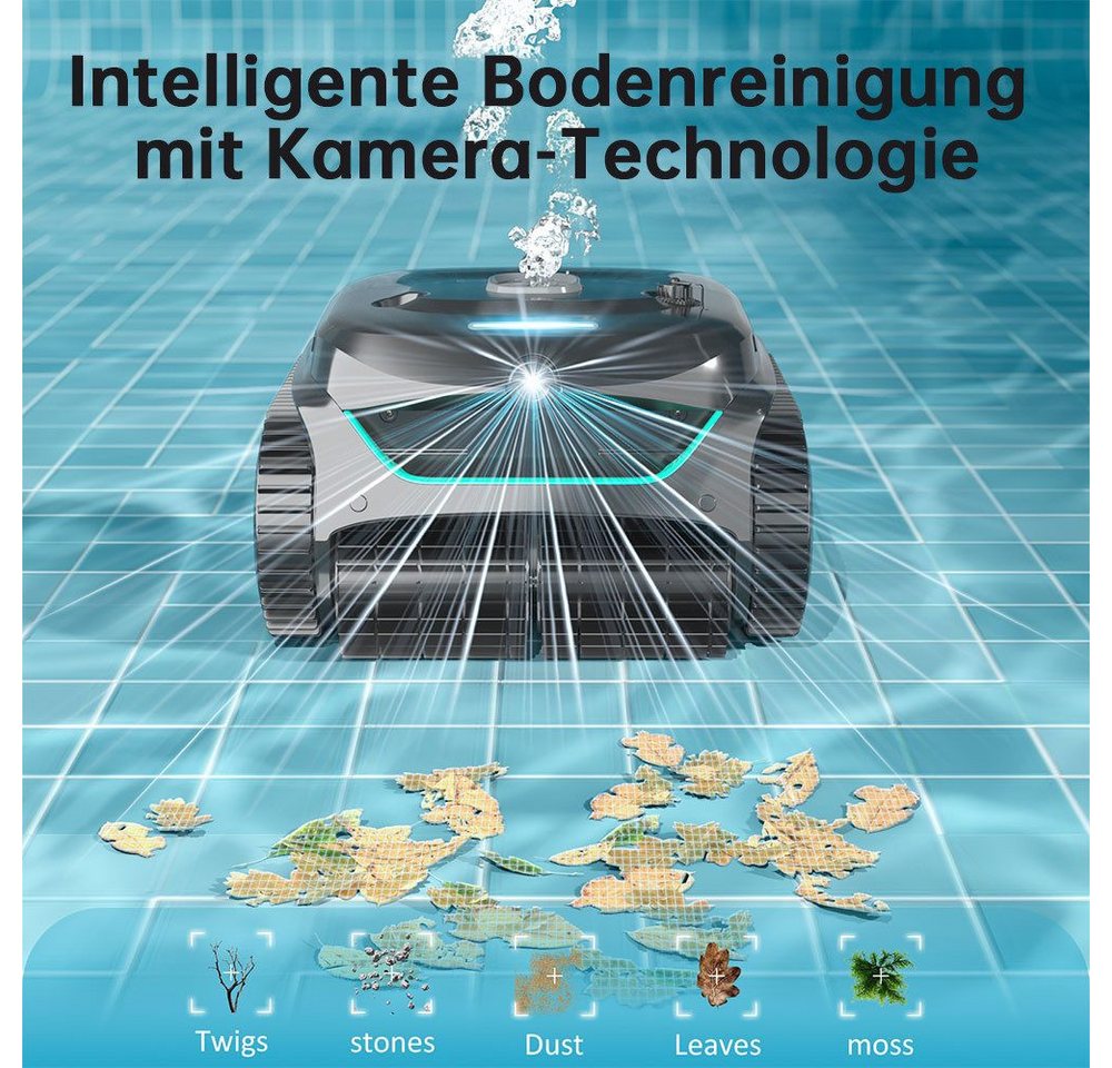WYBOT Poolroboter (2026 Upgrade) C2 Vision Kabelloser poolroboter mit AI Vision, für Boden, Wand und Wasserlinie, Zweischicht-Filterung, bis zu 180 – Bild 3 von 5