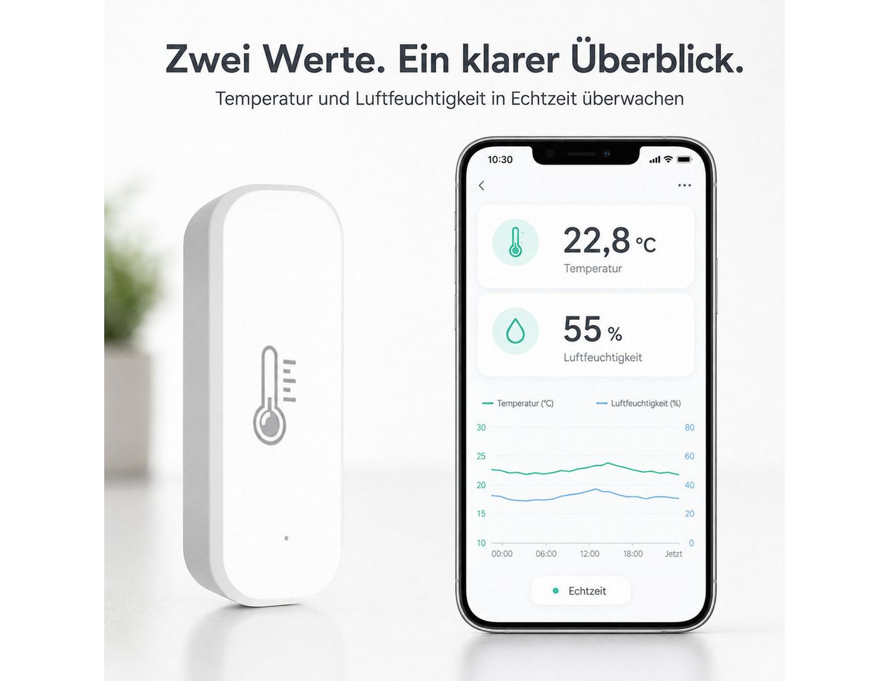 XEOOCE Feuchtigkeitssensor WLAN Temperatur- & Feuchtigkeitssensor App-Steuerung Ohne Hub – Bild 3 von 5