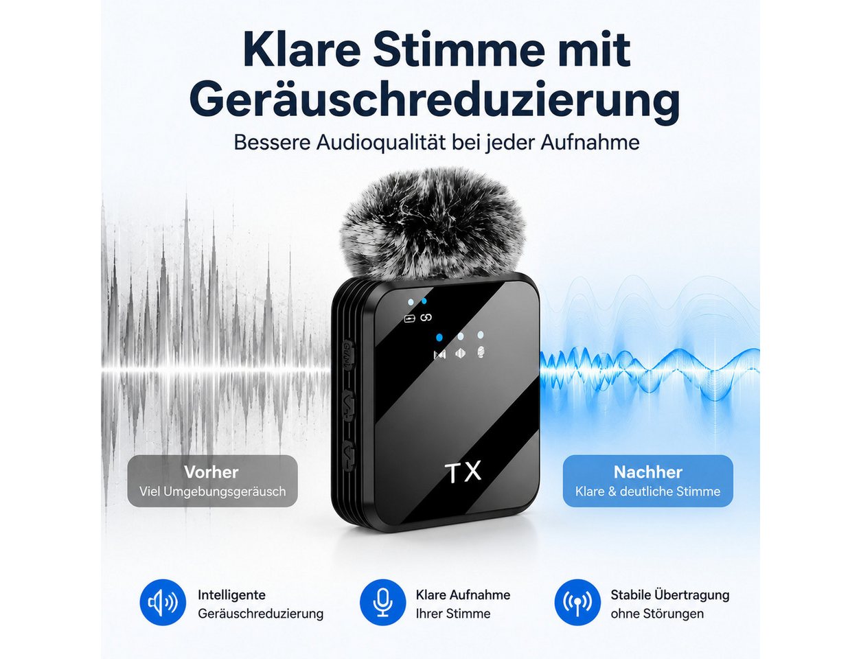 XEOOCE Mikrofon Drahtloses Lavalier Mikrofon 2er Set USB-C Plug & Play, Geräuschunterdrückungsfunktion – Bild 2 von 5