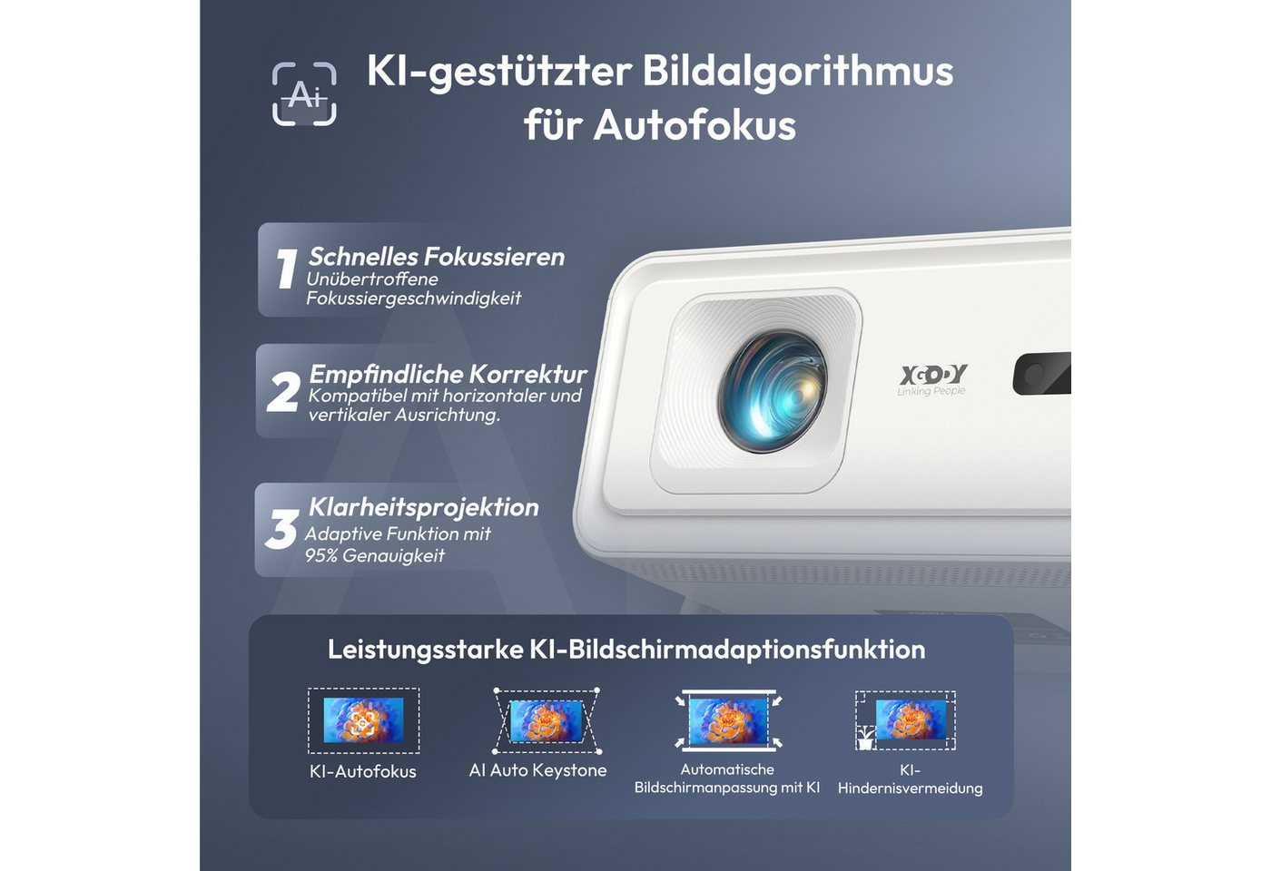 XGODY Gimbal A1 Smart Projektor – Android 14, WLAN 6, BT 5.4, Autofokus LCD-Beamer (400 lm, 10000:1, 3840 x 2160(400 ANSI Lumen) px, Auto-Trapezkorrektur, Tragb – Bild 5 von 5
