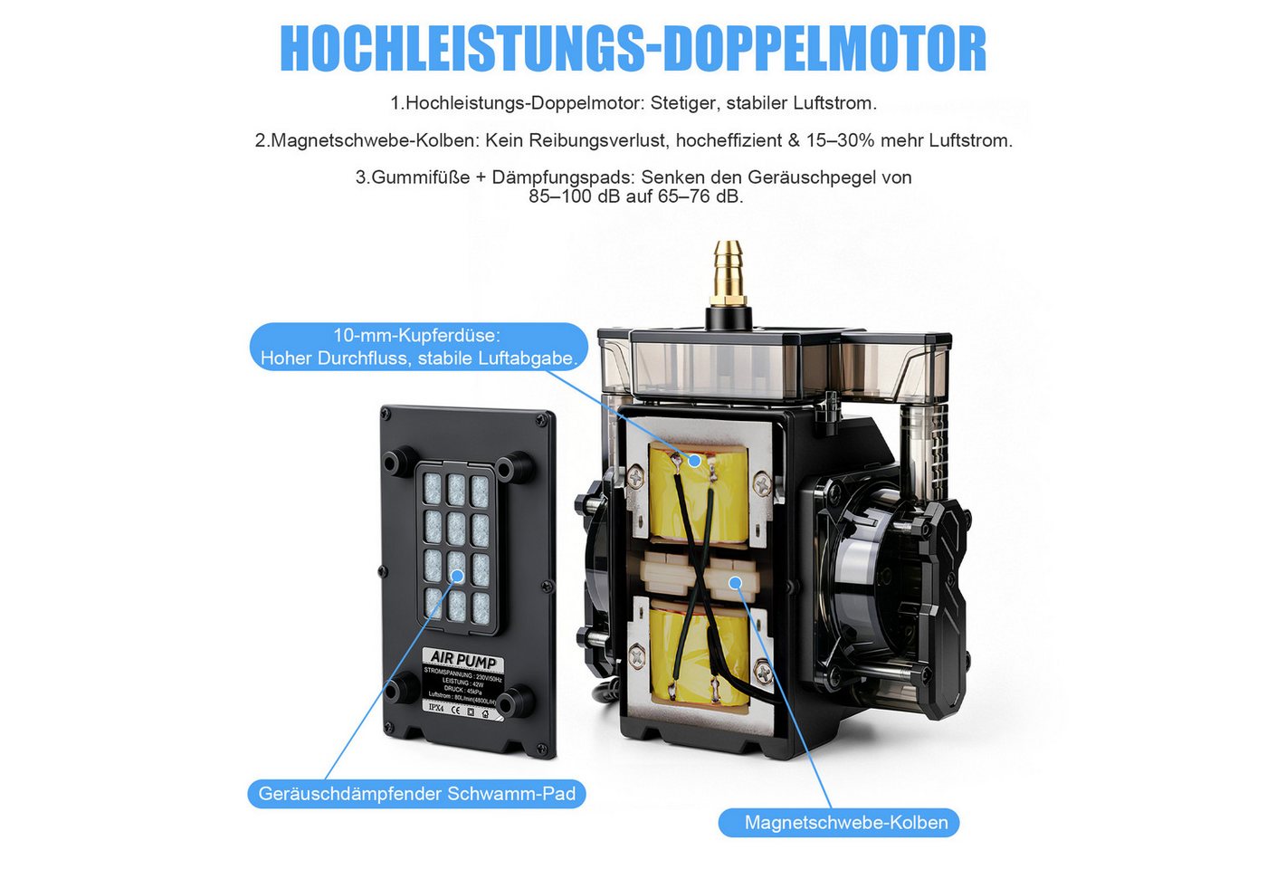 XIIW Luftpumpe 42W Teichbelüfter mit 12 Luftstein Aquarienpumpe Sauerstoffpumpe (Set, 29-tlg., 80L/Min 45kPa Flussregelbar, Dual-Kanal-Kupfermotor), für Aquariu – Bild 3 von 5