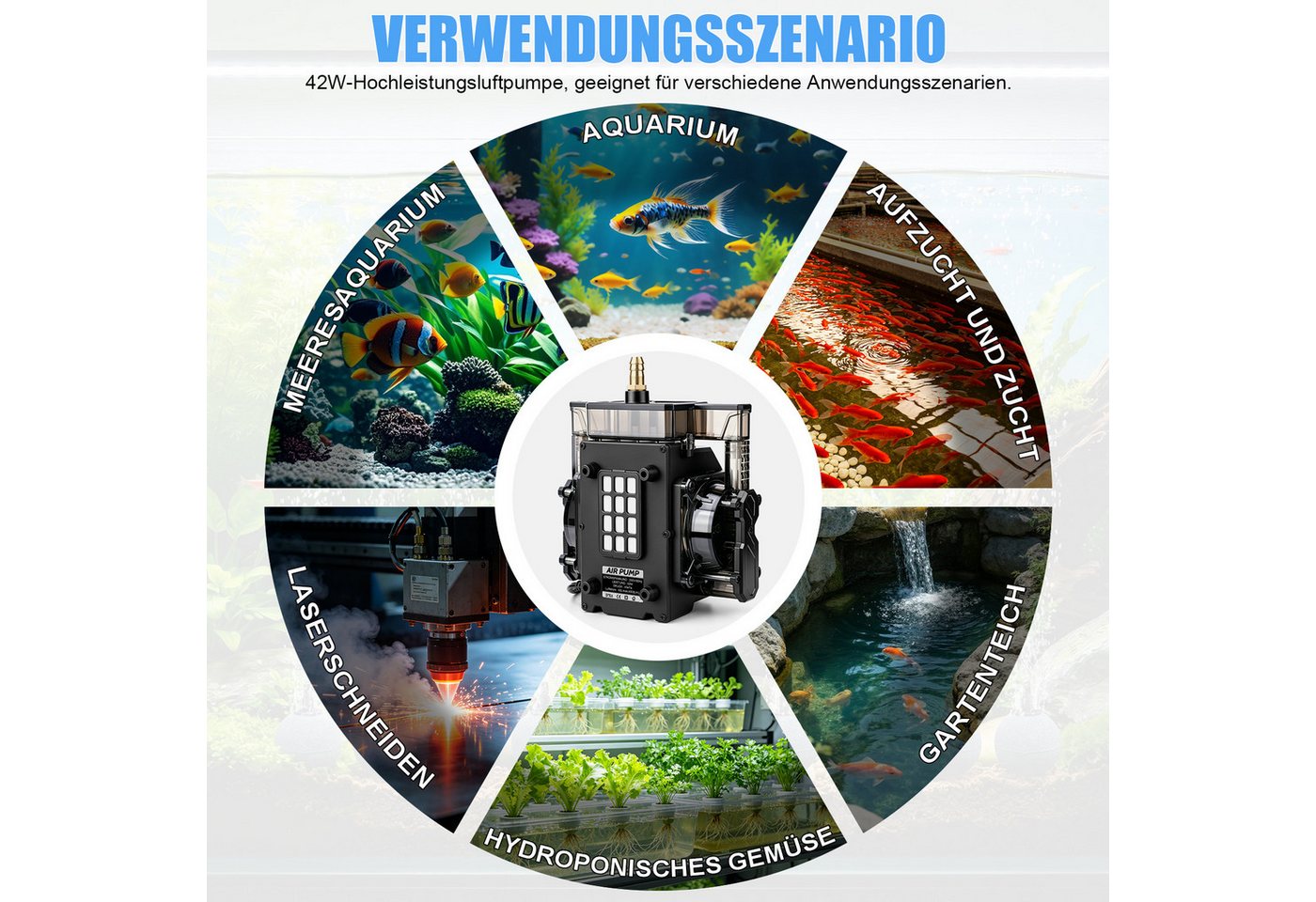 XIIW Luftpumpe 42W Teichbelüfter mit 12 Luftstein Aquarienpumpe Sauerstoffpumpe (Set, 29-tlg., 80L/Min 45kPa Flussregelbar, Dual-Kanal-Kupfermotor), für Aquariu – Bild 5 von 5