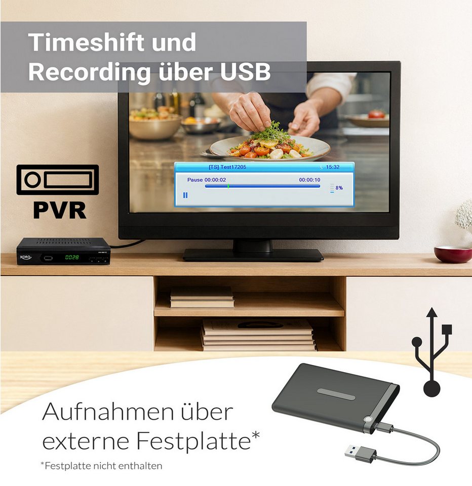 Xoro HRS 8660 V2 DVB-S/S2 mit PVR, Unicable, USB-Mediaplayer & 12 V SAT-Receiver (Timeshift, 8 Aufnahme-Timer & ASTRA 19,2° Senderliste vorprogrammiert) – Bild 2 von 5