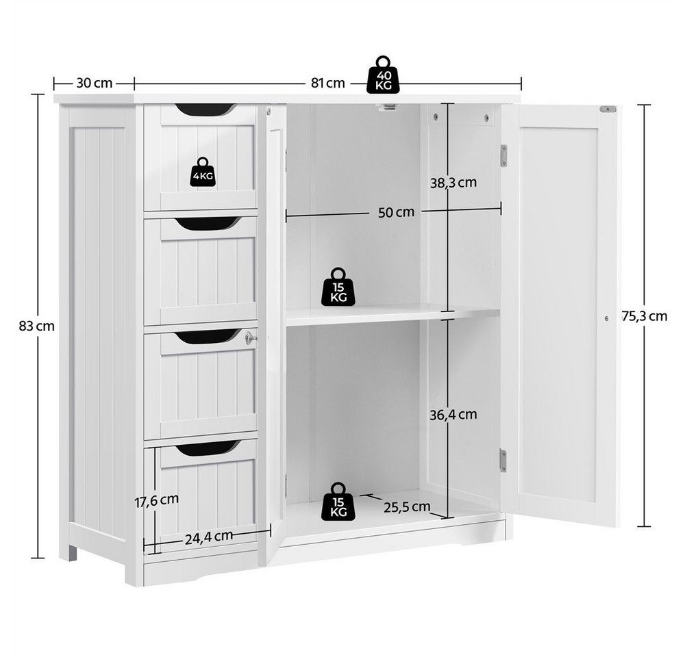 Yaheetech Badkommode Unterschrank mit Schubladen, Badezimmerschrank Badschrank Bodenschrank, Weiß – Bild 4 von 5