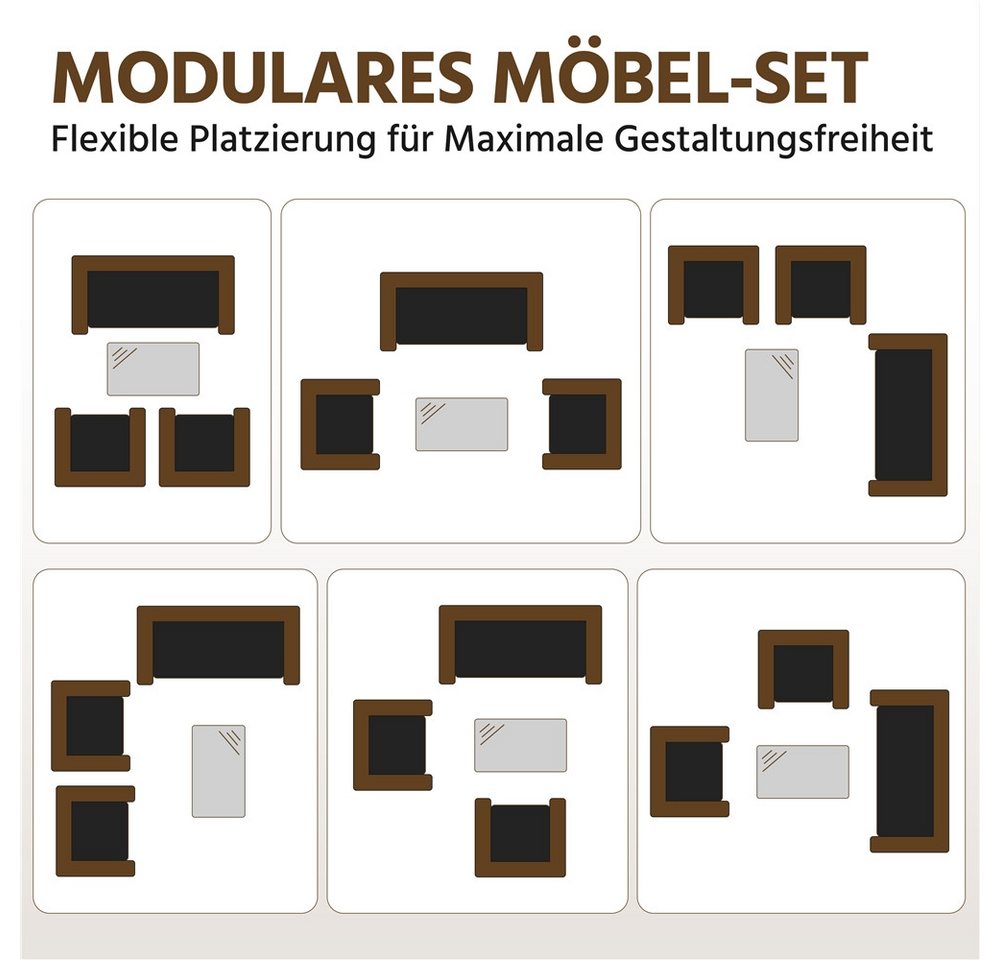 Yaheetech Balkonset Gartenmöbel-Set 4-er Set Rattanmöbel für 4 Personen, Gartengarnitur aus Zweisitzer-Sofa & 2 Einzelsofas & Kaffeetisch – Bild 5 von 5