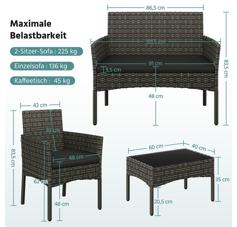 Yaheetech Balkonset Gartenmöbel-Set 4-er Set Rattanmöbel für 4 Personen, Gartengarnitur aus Zweisitzer-Sofa & 2 Einzelsofas & Kaffeetisch – Bild 4 von 5