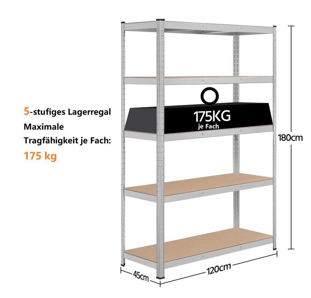 Yaheetech Schwerlastregal Lagerregal mit 4/5 Ebenen, Standregal mit Flexibler Konfiguration, Max. Belastbarkeit: 875kg – Bild 5 von 5
