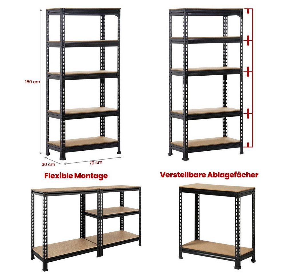 Yaheetech Standregal 70 × 30 × 150 cm Schwerlastregal, 1-tlg., Kellerregal mit 5 Verstellbaren Ablagen – Bild 4 von 5