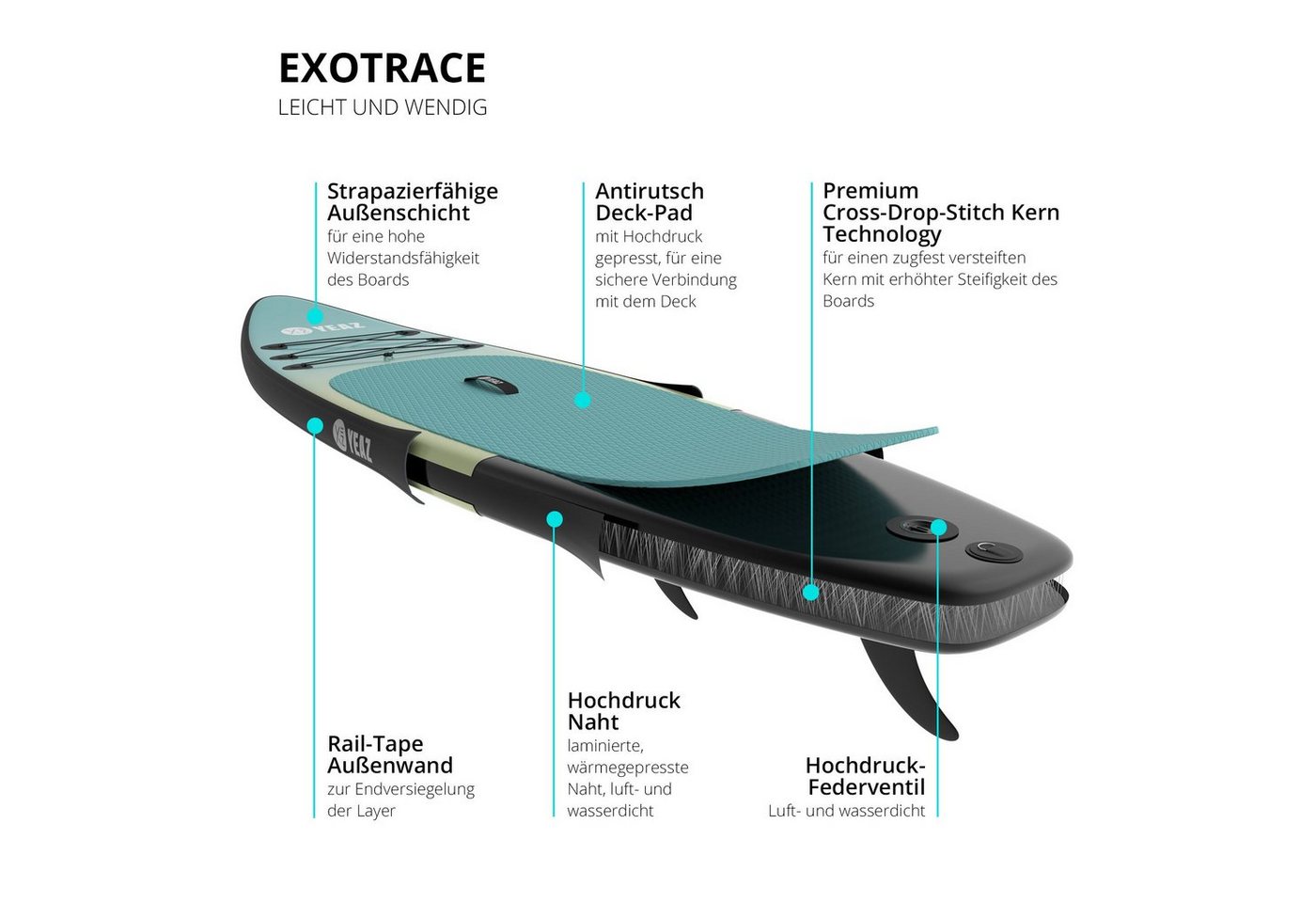 YEAZ Inflatable SUP-Board NOHEA - EXOTRACE - SUP Board, Inflatable SUP Board, (Set), inkl. Zubehör wie Finne und Handpumpe – Bild 4 von 5