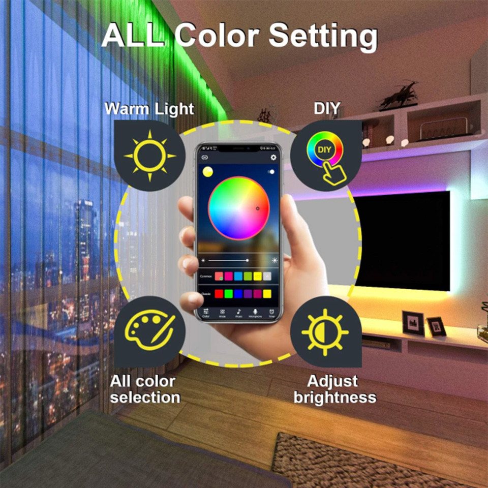 YI LED Lichtleiste LED TV Backlights,4.36M USB Led Strip Lights for 65-75 Inch RGB, Blau – Bild 3 von 5