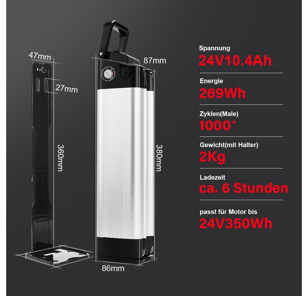 YOSE POWER E bike Akku 24V(25,9V) 10,4Ah für Prophete, nicht für Ruhrwerk E-Bike Akku (24 V) – Bild 3 von 5