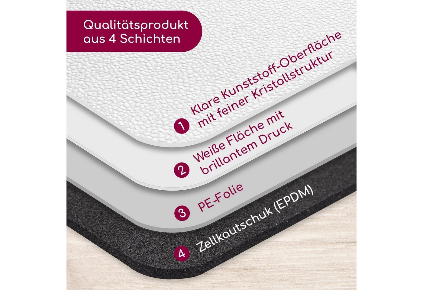 younikat Mauspad Mauspads mit Urlaubsmotiven – Bild 3 von 5
