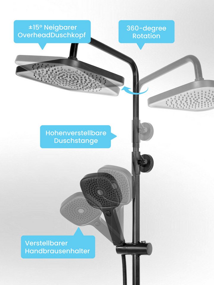 Youyijia Duschsystem Duschsystem mit Thermostat, Duscharmatur Komplettset schwarz – Bild 3 von 5