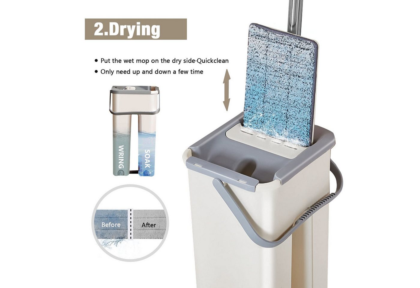 Youyijia Wischmopp Set mit Eimer – Flacher Bodenwischer mit Auswringfunktion Moppaufsatz – Bild 4 von 5