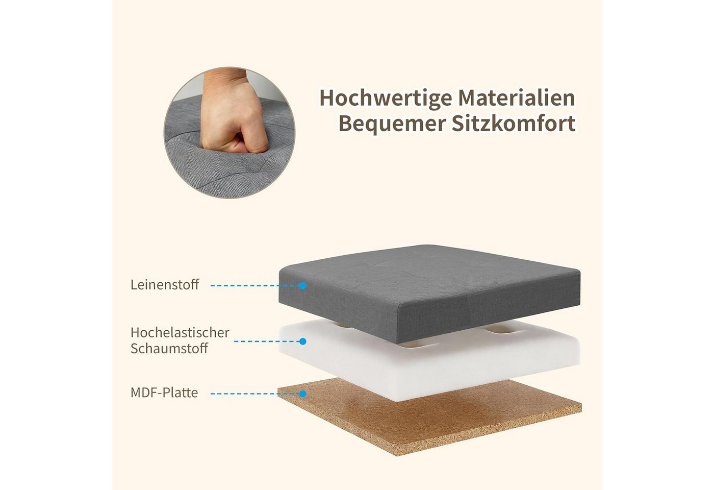 Zedelmaier Sitzhocker mit Stauraum, Schuhbank, klappbare Sitztruhe, Fußbank – Bild 4 von 5