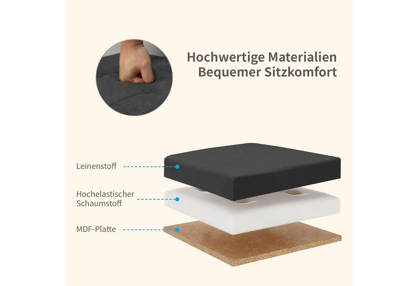 Zedelmaier Sitzhocker mit Stauraum, Schuhbank, klappbare Sitztruhe, Fußbank – Bild 3 von 5