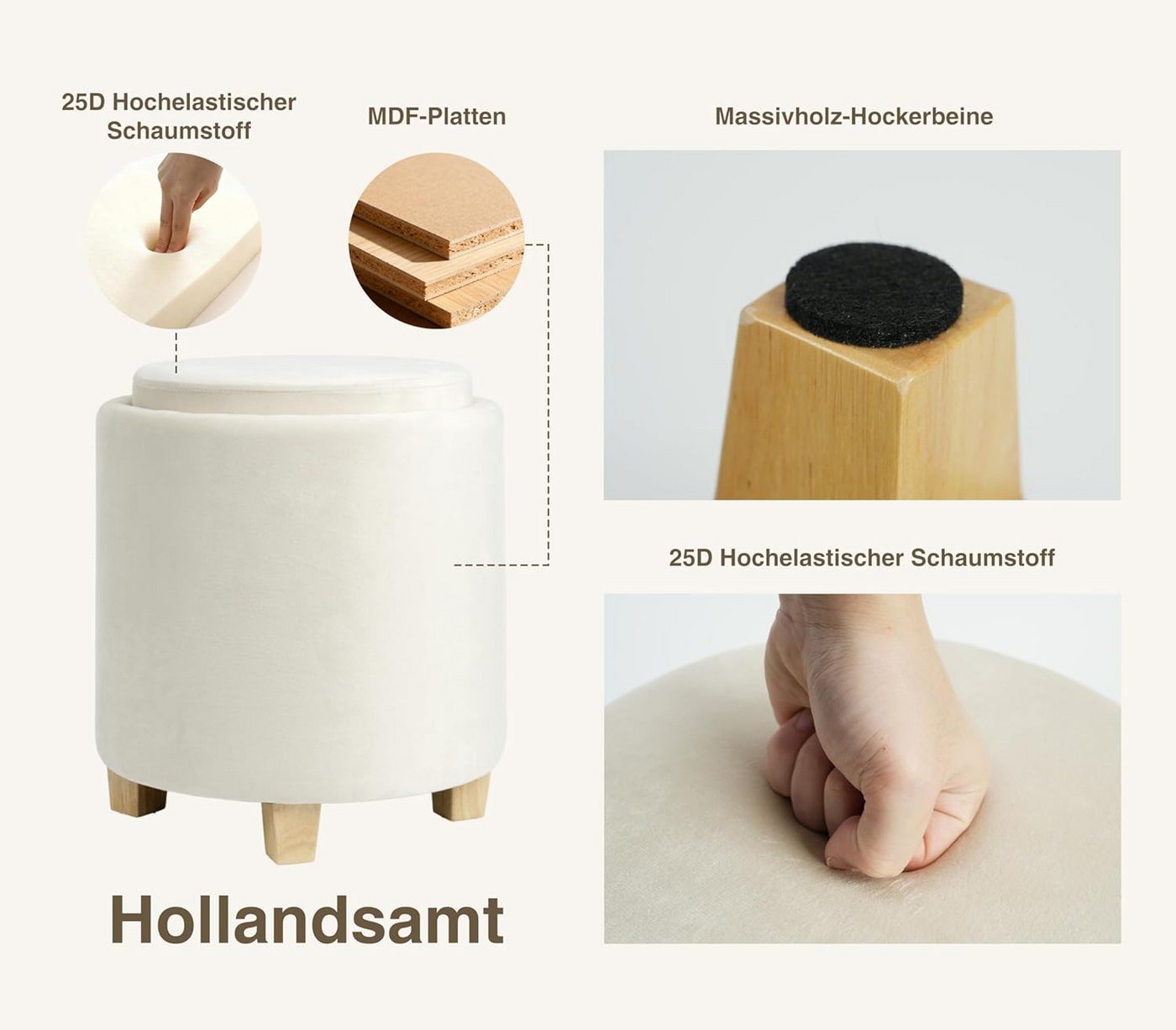Zedelmaier Sitzhocker mit Stauraum rund Beige, Couchtisch, Sitzhocker mit Deckel, Fußhocker mit Aufbewahrungsbox, Polsterhocker mit Holzbeinen – Bild 3 von 5