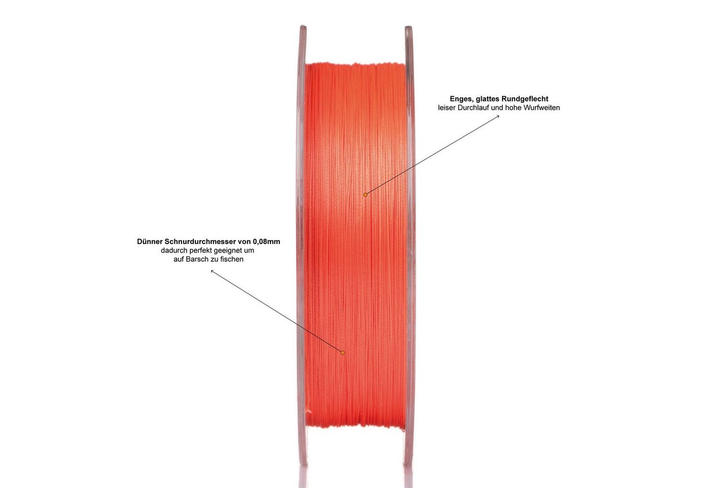 Zite Angelschnur 155m 0,16mm - Geflochtene 8-Braid Angelschnur 10kg - Barsch & Zander – Bild 5 von 5