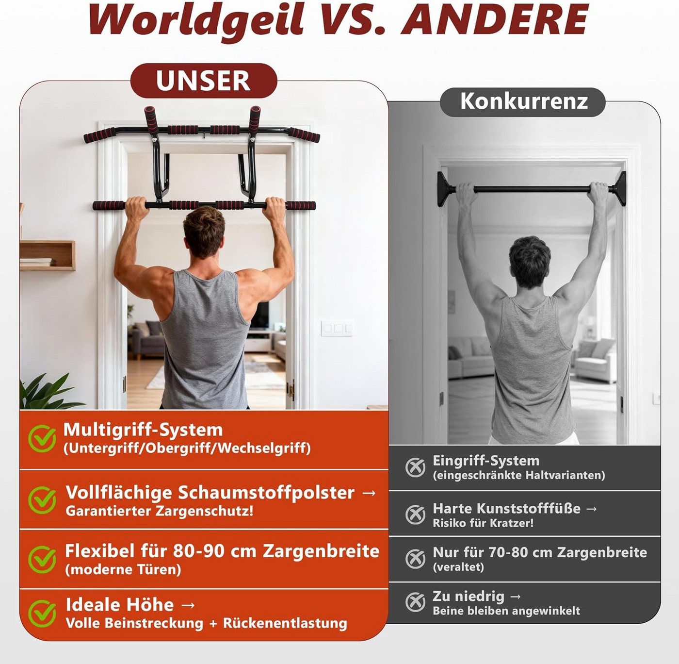 ZMH Klimmzugstange Klimmzugstange Türrahmen, Reckstange Tür als Fitnessgerät für Zuhause – Bild 4 von 5