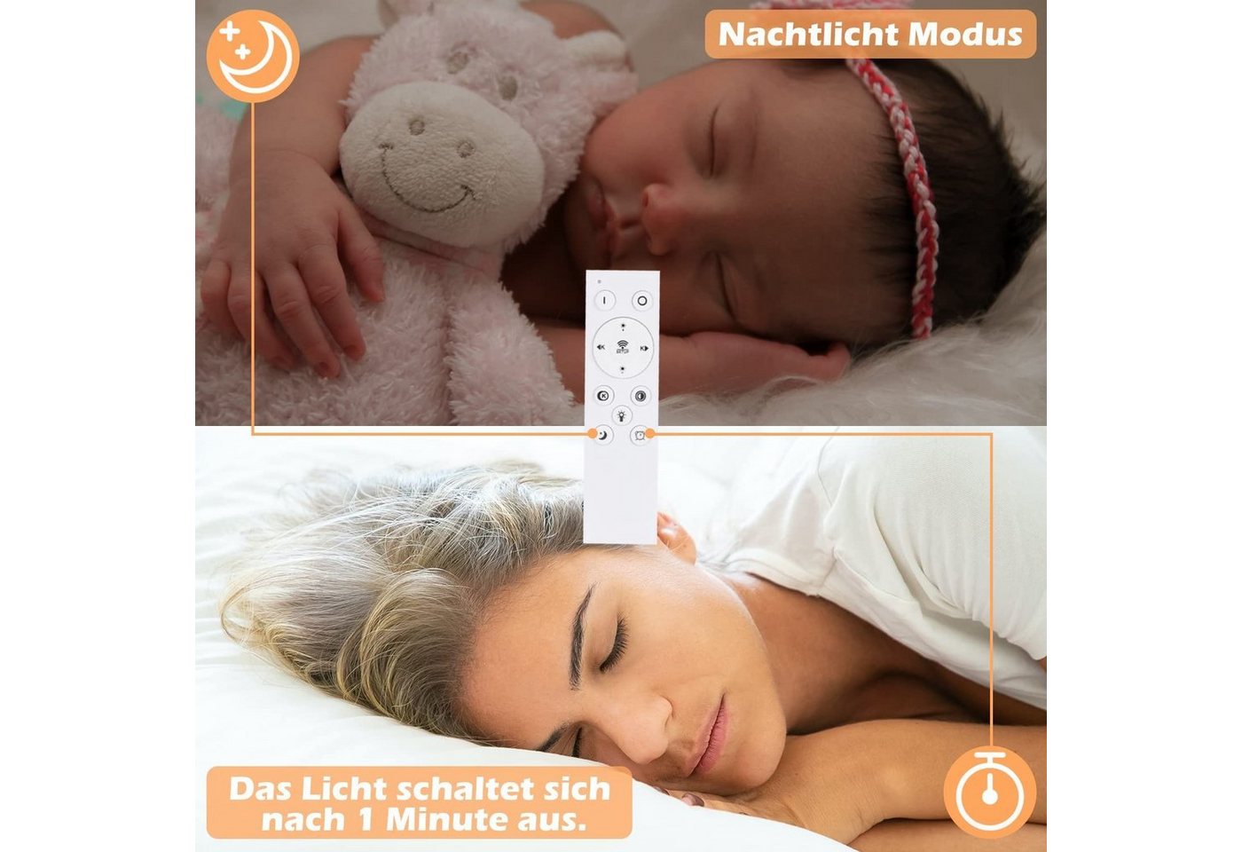 ZMH LED Deckenleuchte Modern Design Wohnzimmerlampe mit Fernbedienung Metall, LED fest integriert, 50W – Bild 5 von 5