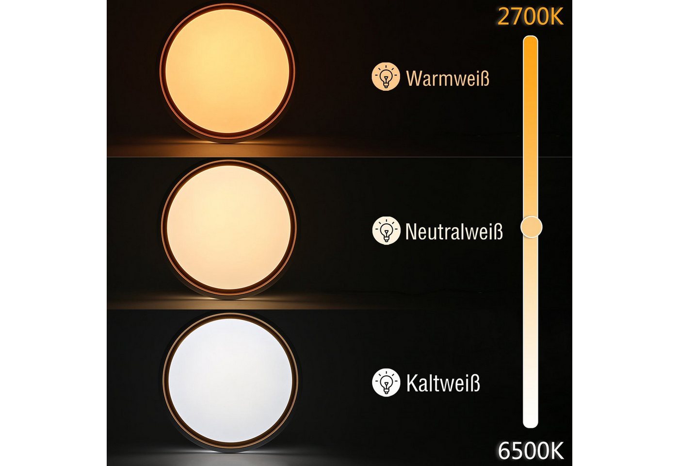 ZMH LED Deckenleuchte Weiß, rund, 18W integriertes LED, drei Farbtemperaturen, dimmbar, LED fest integriert, 3000K-6500K dimmbar, mit Fernbedienung, geeignet fü – Bild 2 von 5