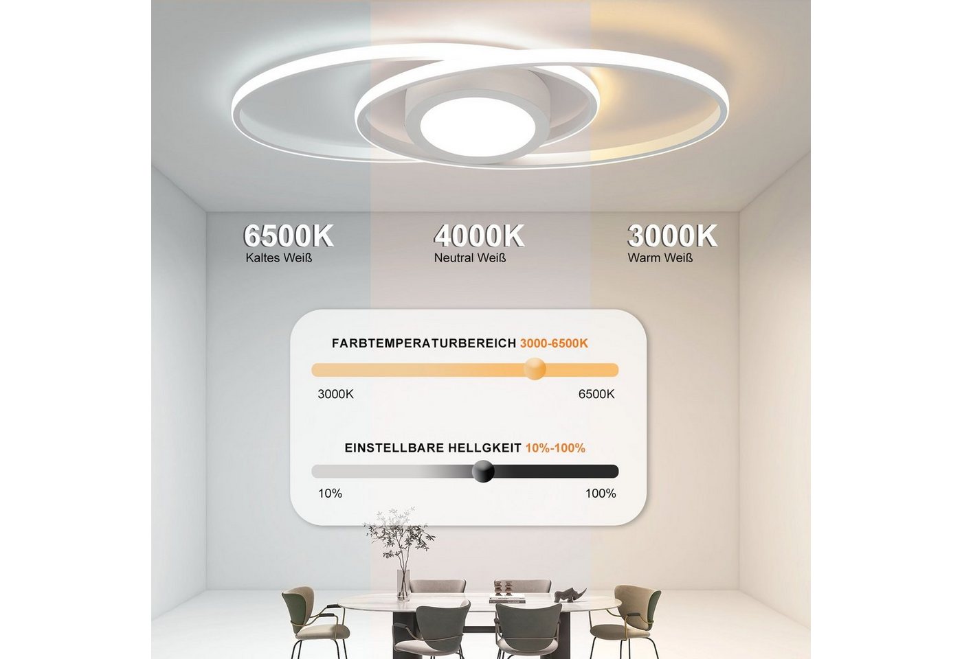 ZMH LED Deckenleuchte Wohnzimmer Deckenlampe Dimmbar mit Fernbedienung Modern 48W Flur, NachtlichtTiming, LED fest integriert, 3000-6500k – Bild 2 von 5