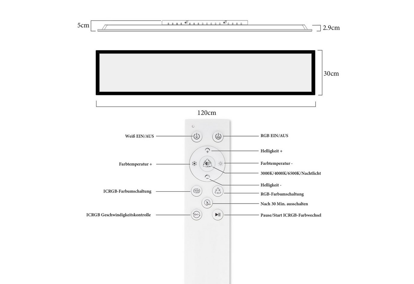 ZMH LED Deckenleuchte Wohnzimmer Deckenpanel Dimmbar Lang RGB Farbwechsel Werkstatt Flur, Backlight, LED fest integriert, RGB – Bild 5 von 5