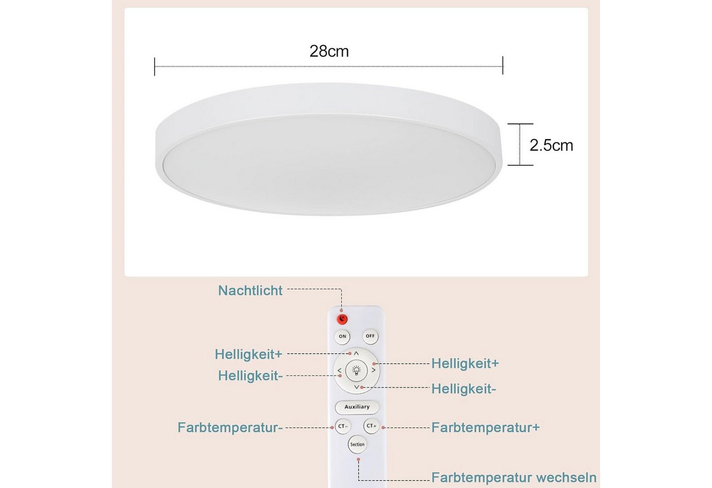 ZMH LED Deckenleuchte Wohnzimmer Rund Schwarz/Weiß Deckenlampe Flach Küchenlampe – Bild 3 von 5