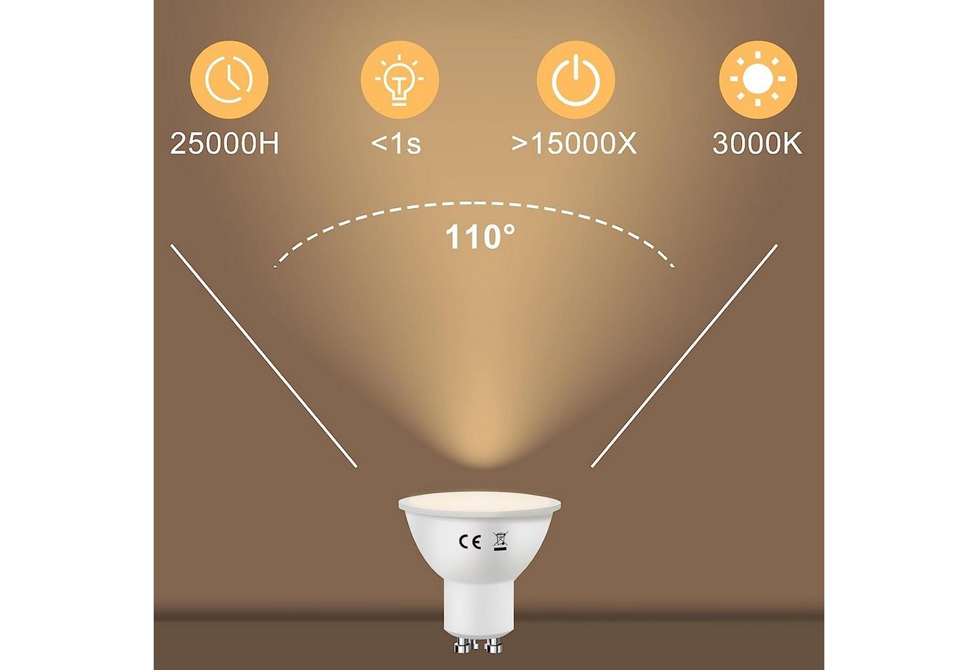 ZMH LED-Leuchtmittel GU10, LED-Spot mit 110° Abstrahlwinkel, nicht dimmbar, GU10, 10 St., Warmweiß, Reflektorlampe für Deckenleuchten – Bild 3 von 5