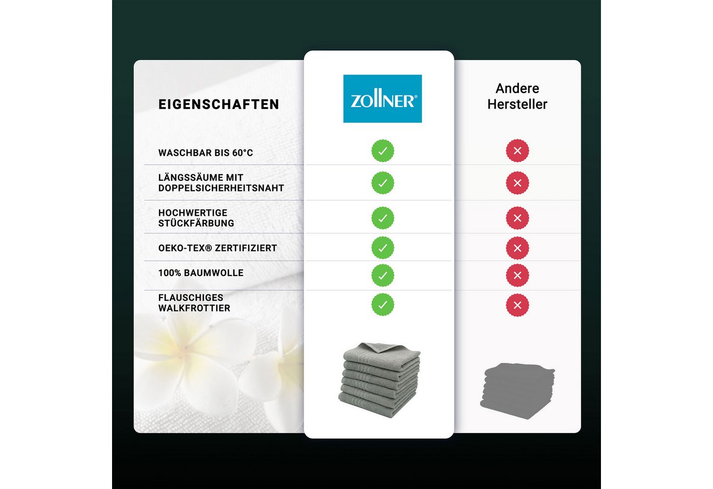 ZOLLNER Gästehandtücher, Walkfrottier (6-St), 40 x 60 cm, 100% Baumwolle, vom Hotelwäschespezialisten – Bild 4 von 5