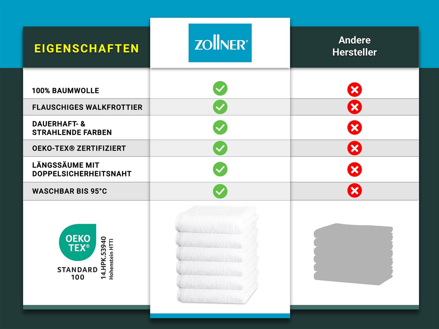 ZOLLNER Handtücher, Walkfrottier (6-St), 50 x 100 cm, 100% Baumwolle, vom Hotelwäschespezialisten, bis 95 °C – Bild 5 von 5