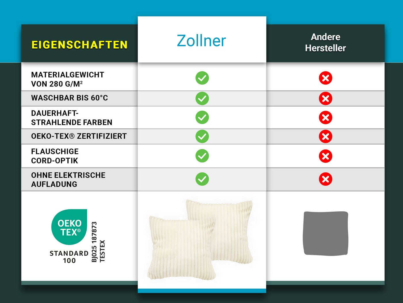 ZOLLNER Kissenbezug, (2 Stück), 40 x 40 cm, 100% Polyester, vom Hotelwäschespezalisten – Bild 5 von 5