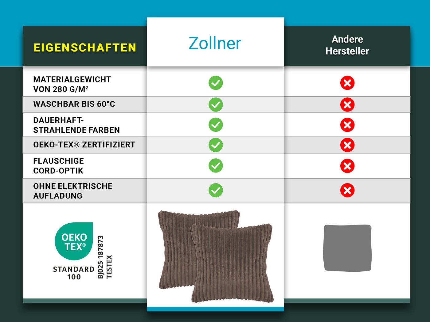 ZOLLNER Kissenbezug, (2 Stück), 40 x 40 cm, 100% Polyester, vom Hotelwäschespezalisten – Bild 5 von 5