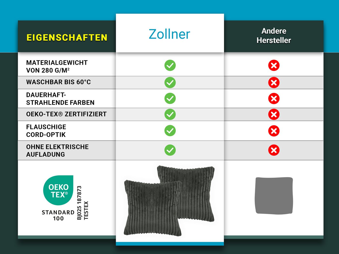 ZOLLNER Kissenbezug, (2 Stück), 40 x 40 cm, 100% Polyester, vom Hotelwäschespezalisten – Bild 5 von 5
