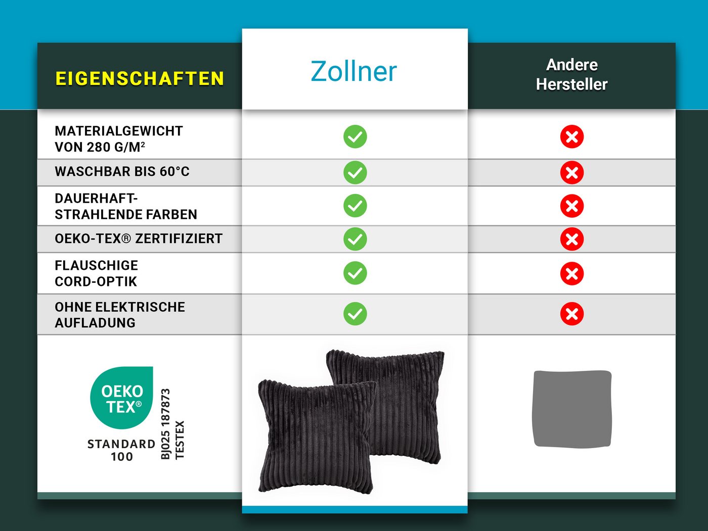 ZOLLNER Kissenbezug, (2 Stück), 40 x 40 cm, 100% Polyester, vom Hotelwäschespezalisten – Bild 5 von 5