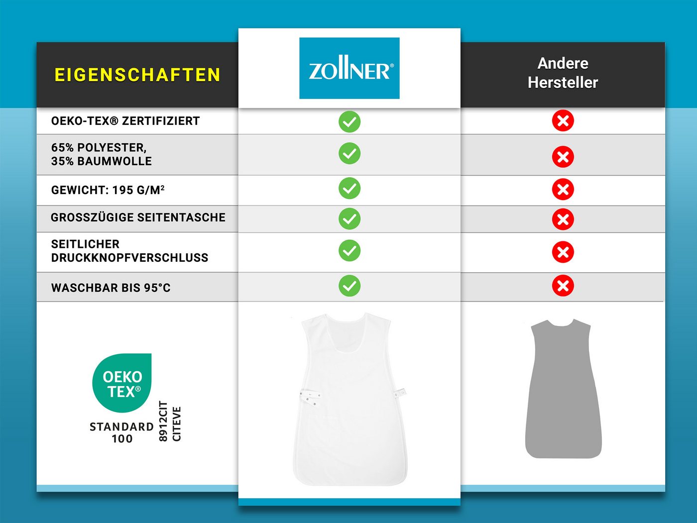 ZOLLNER Kochschürze, (1-tlg), 27 x 37 cm, 65% Polyester, 35% Baumwolle – Bild 5 von 5
