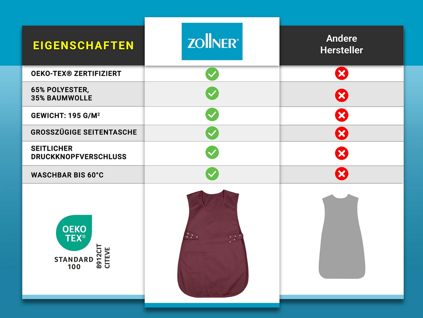 ZOLLNER Kochschürze, (1-tlg), 37 x 27 cm, 65% Polyester, 35% Baumwolle – Bild 5 von 5