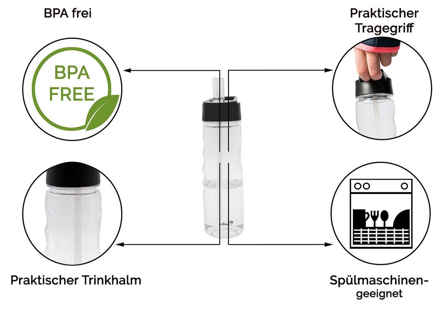 ZOLLNER24 Trinkflasche, BPA-frei, 650 ml, ausklappbares Mundstück mit Strohhalm – Bild 4 von 5