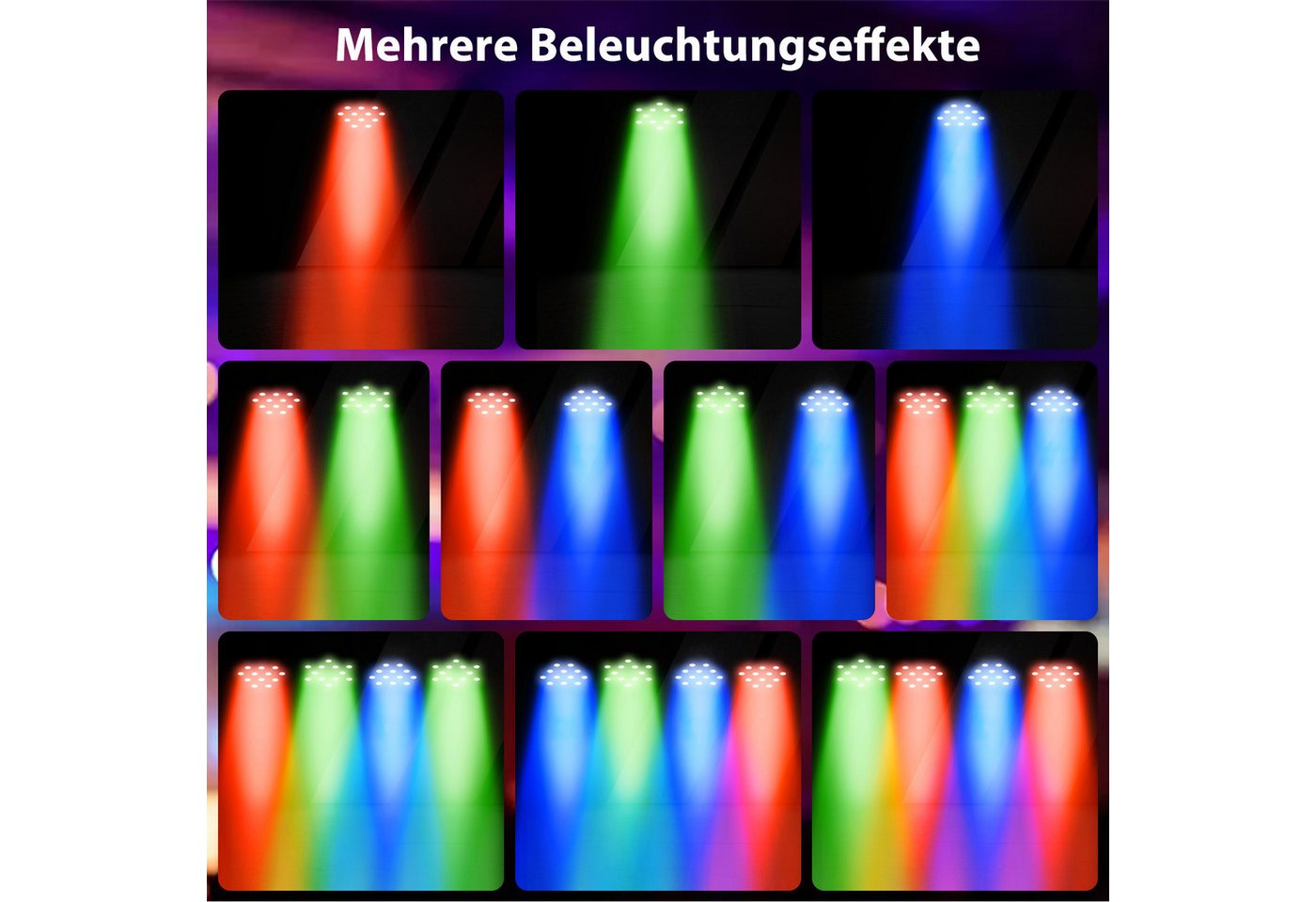 ZonQoonz Discolicht 108W LED PAR-Scheinwerfer mit drahtloser Fernbedienung für DJ Party – Bild 3 von 5