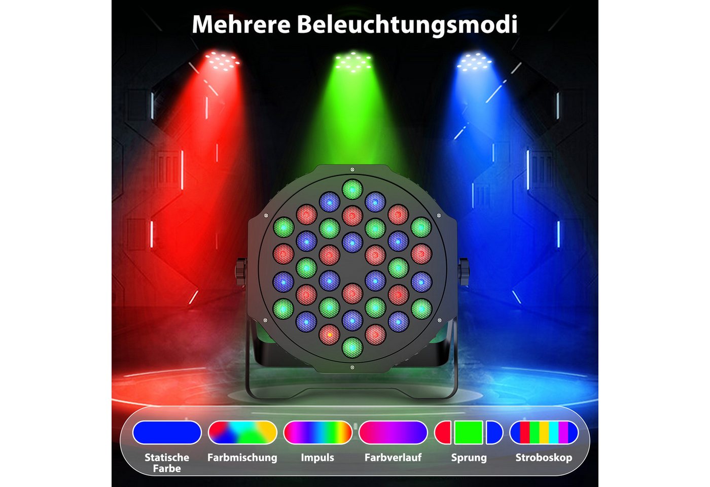 ZonQoonz Discolicht 108W LED PAR-Scheinwerfer mit drahtloser Fernbedienung für DJ Party – Bild 4 von 5